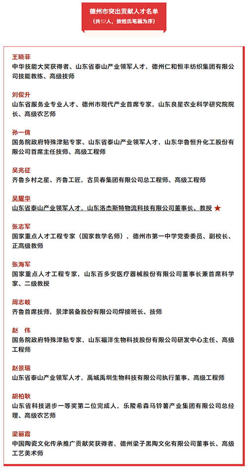 我县一人一企业，，，德州市委转达表扬！.jpg