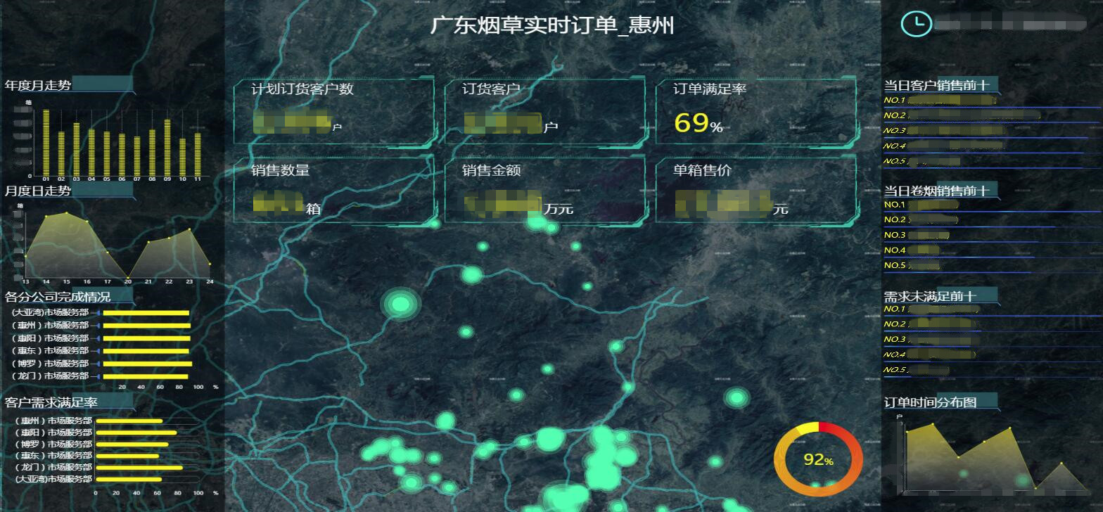 这才是真正的最强盛脑 | 智慧物流管控平台-公司新闻-兰剑智能