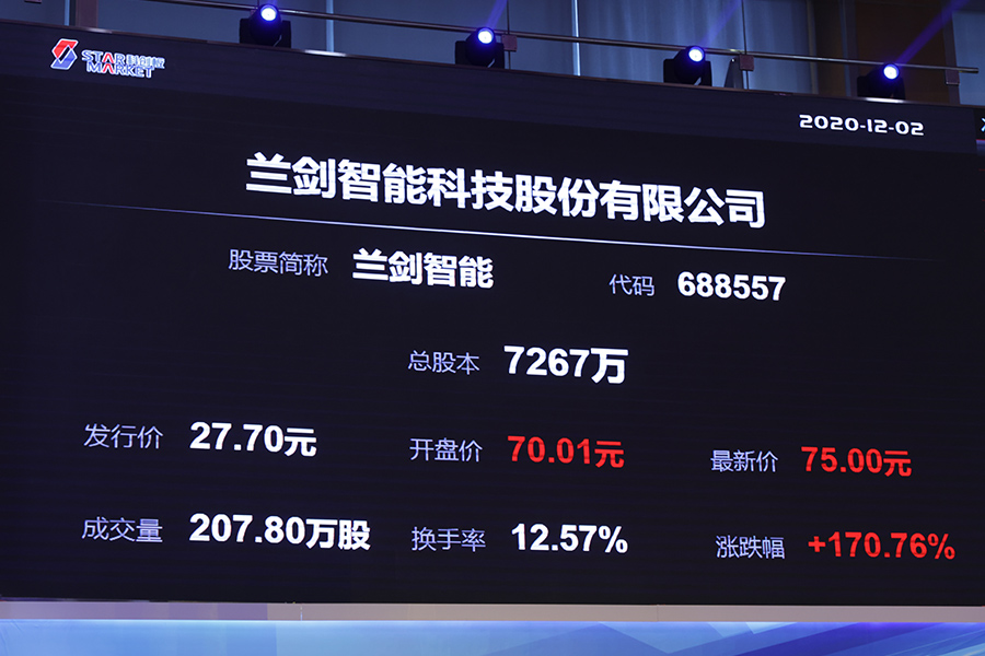 深耕智慧物流27年，，，兰剑智能上岸科创板上市 -公司新闻-兰剑智能