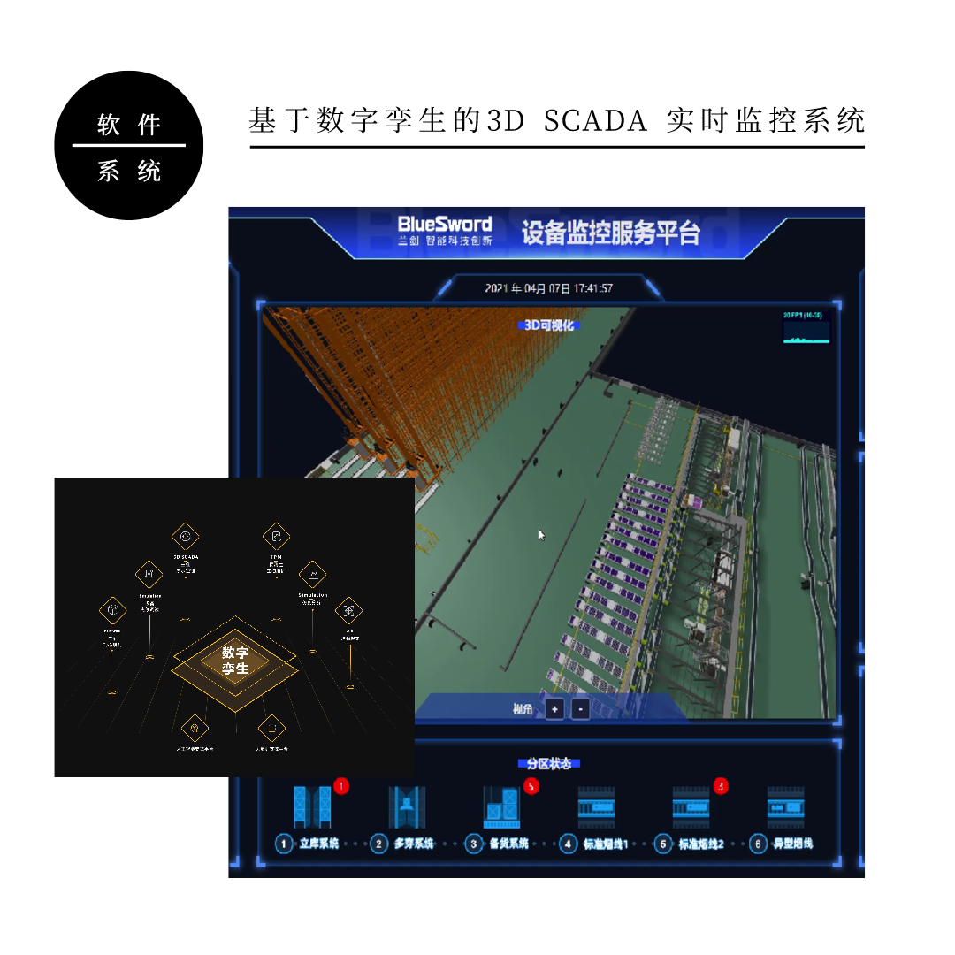 LogiMAT China 2021 | 兰剑智能全新亮相-公司新闻-兰剑智能