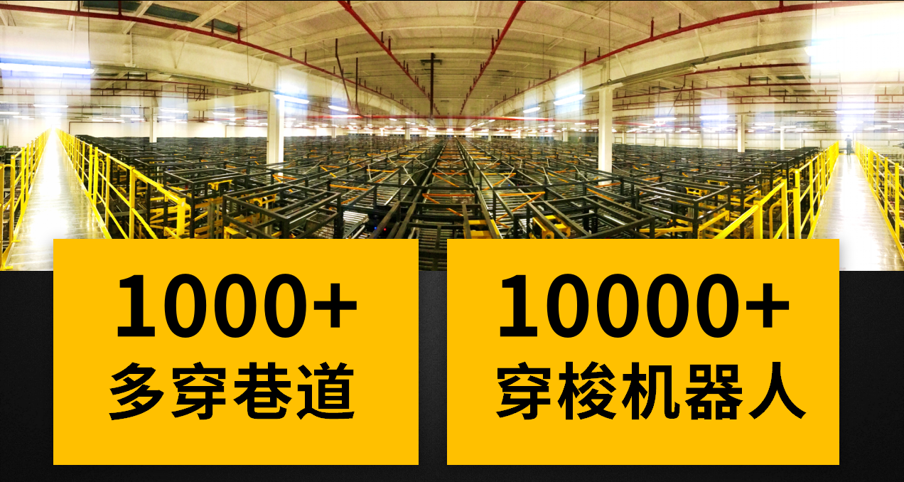 【智造不可能】多层穿梭车背后的故事-公司新闻-兰剑智能
