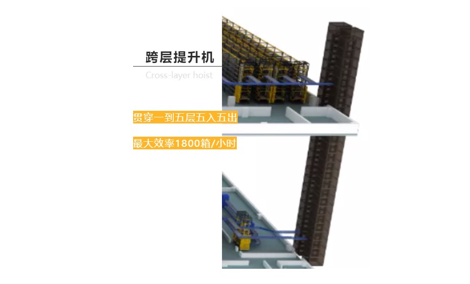 【案例发明】智能立库，，自有“高”招——中航光电智能仓储及智能配送系统-公司新闻-兰剑智能