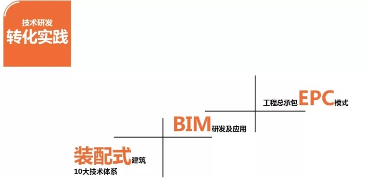 J9集团参与多个具有影响力的行业交流会并发表演讲